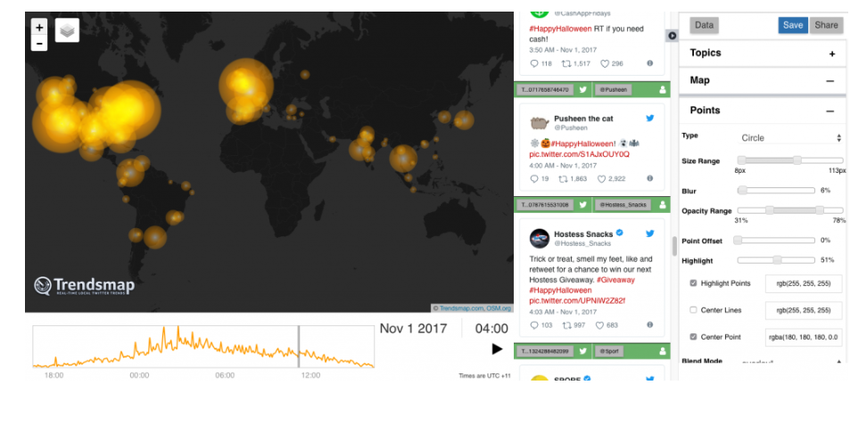 Trendsmap tool