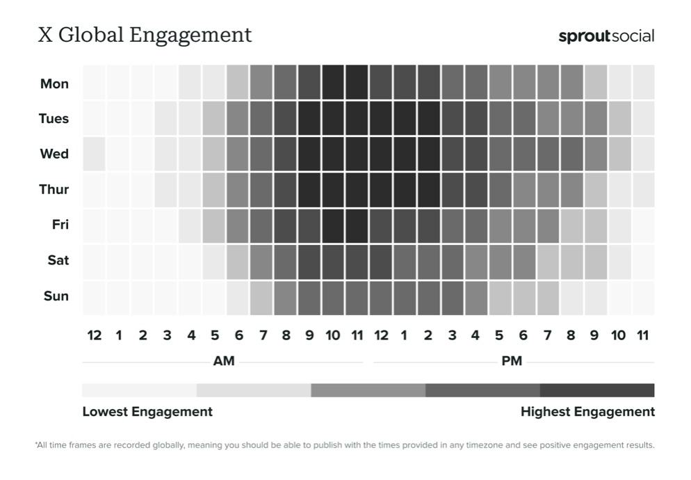 X Global Engagement Calendar