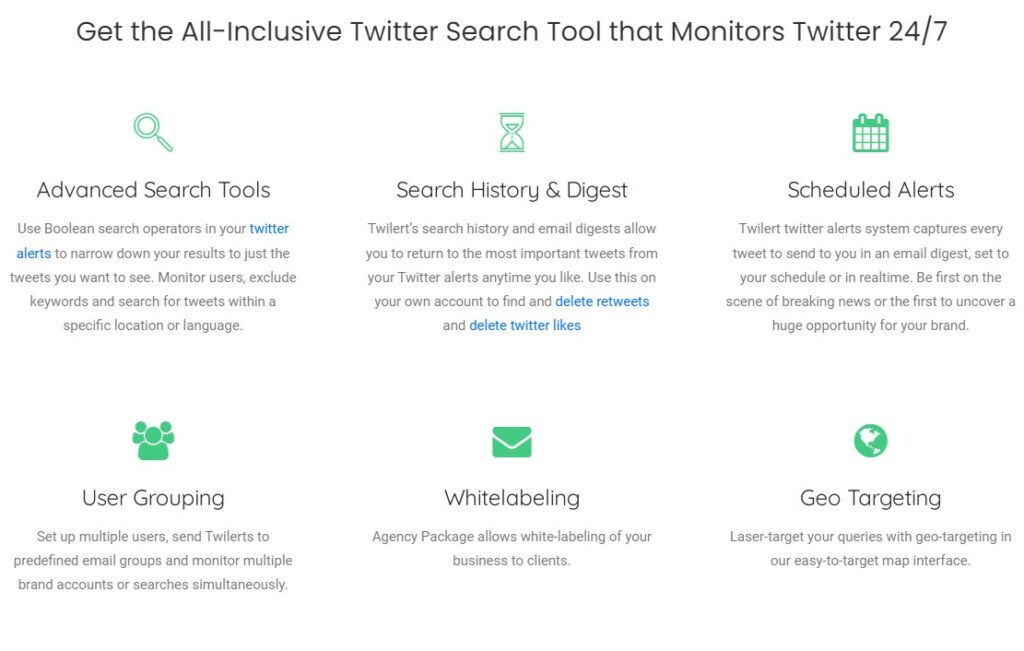 Twilert Monitor Tool