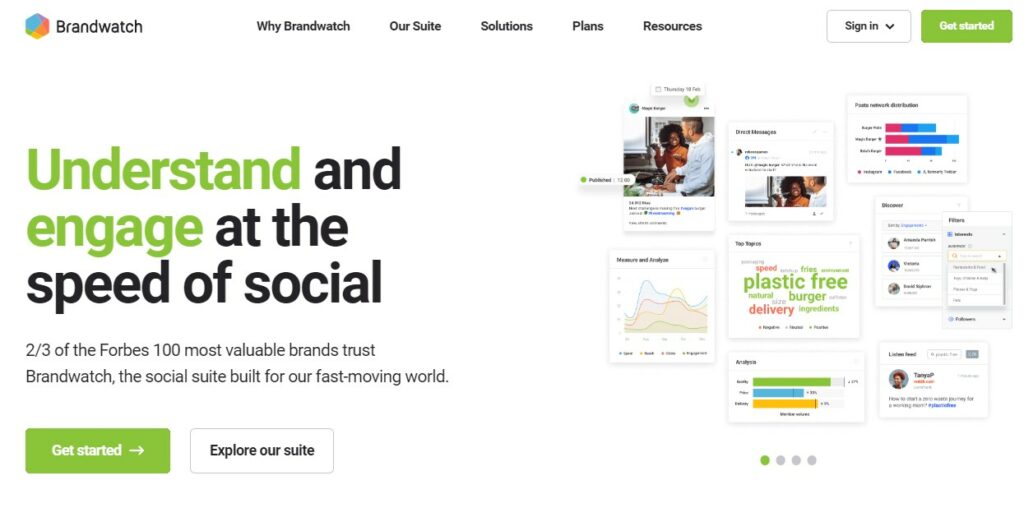 Brandwatch tool