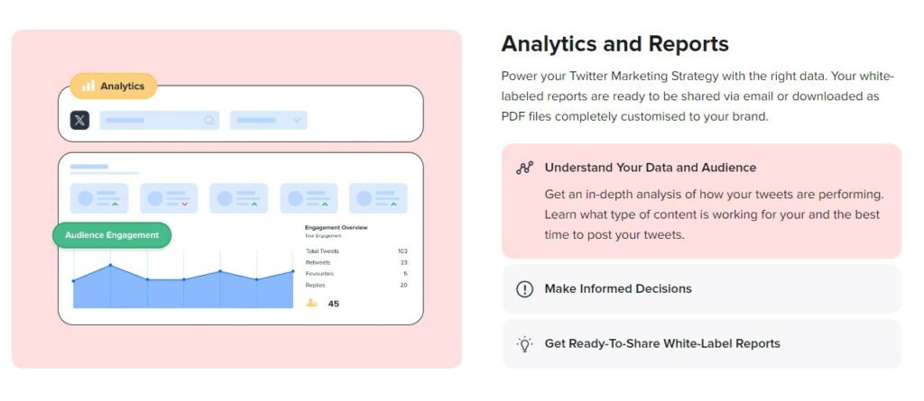 SocialPilot Analytics and Reports