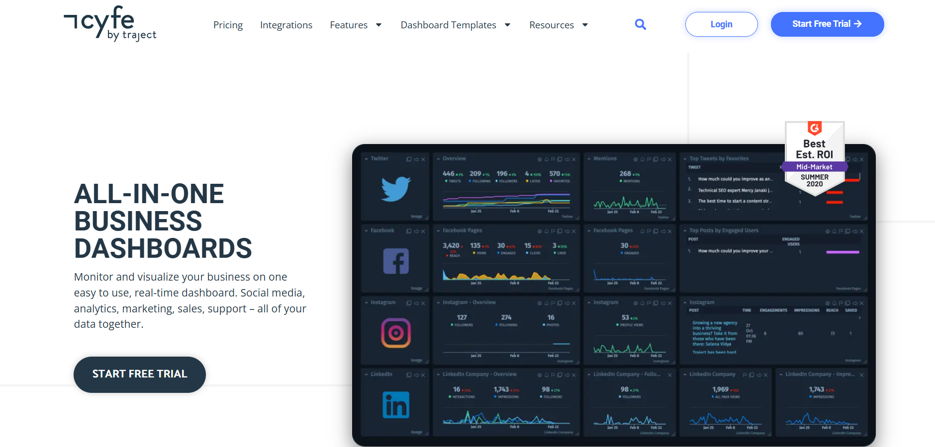 Social Media Monitoring Tools for 2026