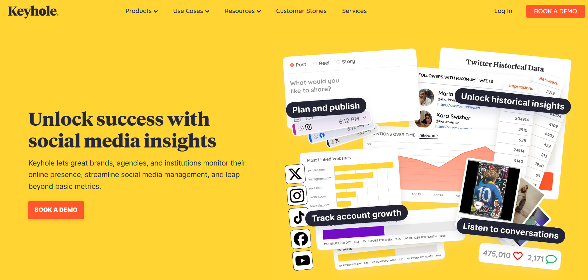 Social Media Monitoring Tools for 2026