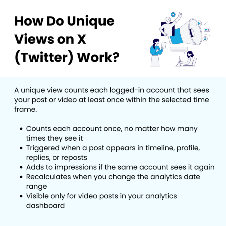What Are Unique Views on Twitter (X)? Unique Views vs Views Explained